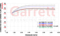Garrett Turbos auto part