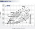 Industrial Injection EFR 6258-A Super-Core (Cast Iron BH) - BW-179140