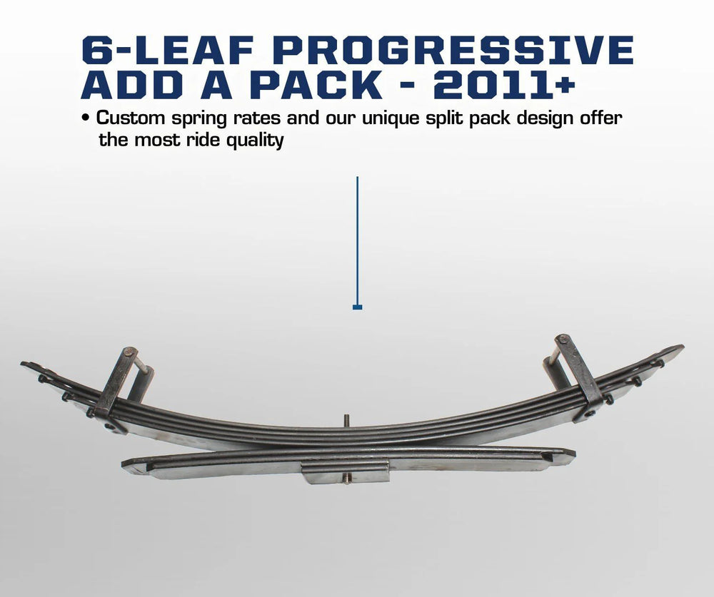Carli 17-24 FORD F250 350 4X4 PROGRESSIVE ADD-A-PACK - 1 LIFT CS-FPAP-LVL-17-OLD