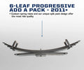 Carli 17-24 FORD F250 350 4X4 PROGRESSIVE ADD-A-PACK - 1 LIFT CS-FPAP-LVL-17-OLD