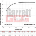 Industrial Injection auto part close-up