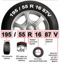 Pirelli - PI-4259700
