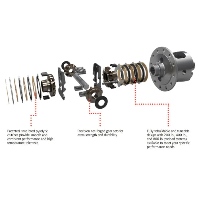 Eaton EATON POSI GM 8.2 - 3.90 DN Q19686-010