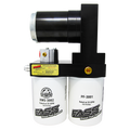 Industrial Injection TITANIUM SERIES 165GPH - T D02 165G