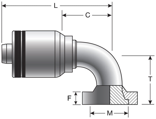 HYDRAULIC COUPLING-GLOBALSPIRAL MAX
