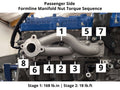 Full Race auto part installed view