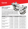 Industrial Injection 3.5L Ecoboost Turbo F-150 11-12 RS - 855563-5001S