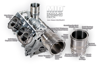 Darton LS Seal Tight Kit Part 2