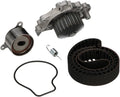 Gates auto part