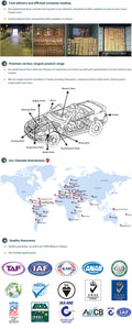 CHL Auto Parts Co., LTD. bumper