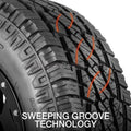 Wheel Pros, LLC auto part