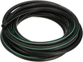 Gates auto part