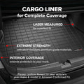 WeatherTech Black Cargo Liner Kits Fits 2025 Model S 401433-1432SK-1849