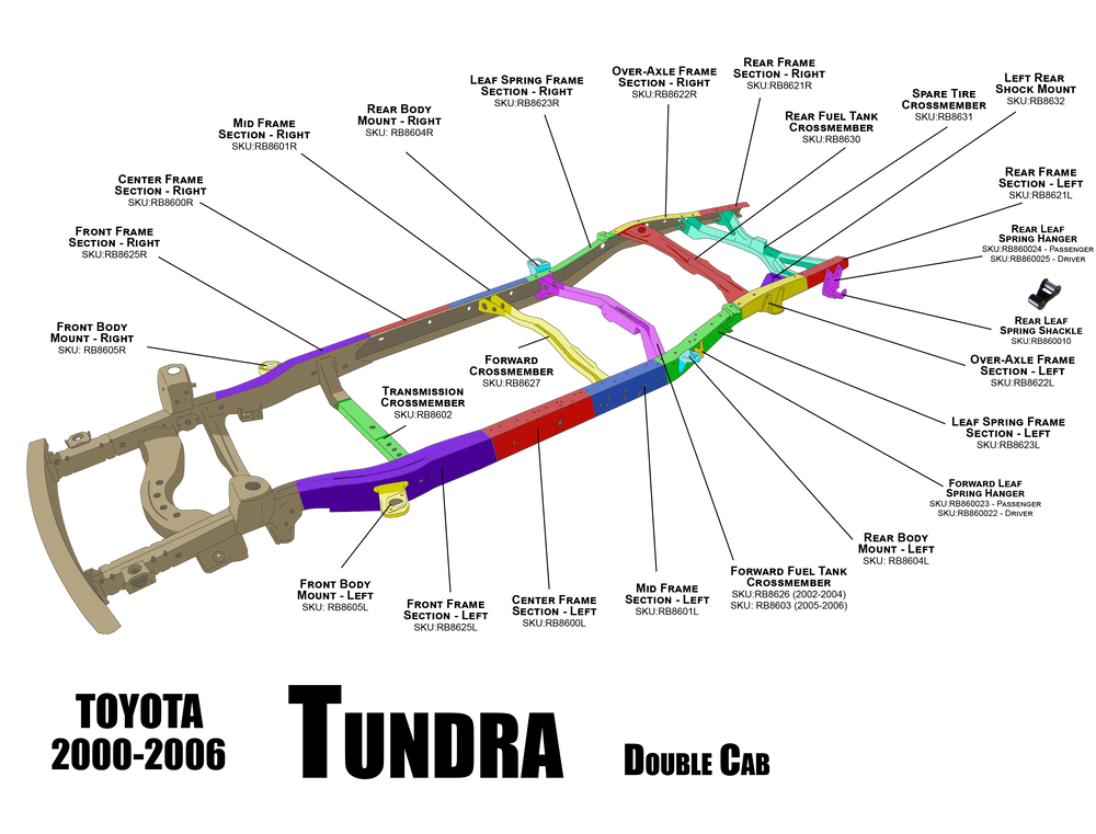 Rust Buster 2005-2006 TOYOTA TUNDRA 2WD AND 4WD - FITS REGULAR CAB ACCESS CAB AND DOUBLE CAB FORWARD FUEL TANK CROSSMEMBER RB8603