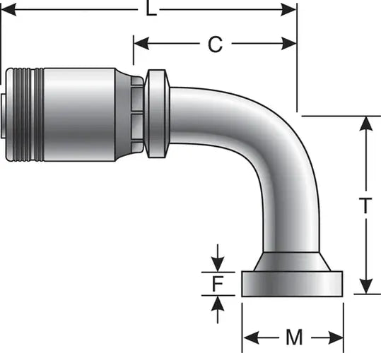 HYDRAULIC COUPLING-GLOBALSPIRAL MAX