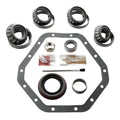 Motive Gear hardware kit
