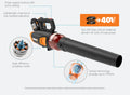40V POWER SHARE TURBINE CORDLESS LEAF BLOWER WITH BRUSHLESS MOTOR (2X20V)