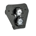 Baja Designs headlights