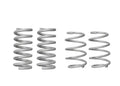 Nolathane springs