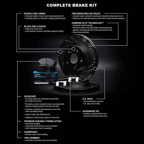 R1 E- Line Series Brake Rotor - D/S - Black w/ Ceramic Pads Hdw Fits Audi A6