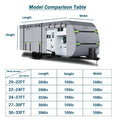 DESIGNER SFS AQUASHED TRAVEL TRAILER RV COVER 18 FT 20 FT