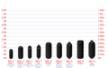 15FT X 41IN COMMERCIAL GRADE FENDER F7 BLUE W/BLACK RH