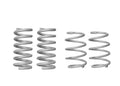 Nolathane red springs