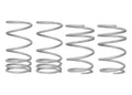 Nolathane red springs