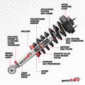 Rancho 04-08 Ford Pickup / F100 Quick Lift Loaded (Available to order APRIL 2026)