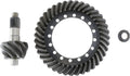 RING AND PINION
