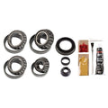 Motive Gear hardware kit