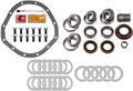 Motive Gear hardware kit