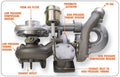 FORD 4.5L V6 1/8 LAM CORK V/C