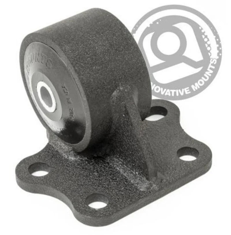 Innovative Mounts black hardware kit