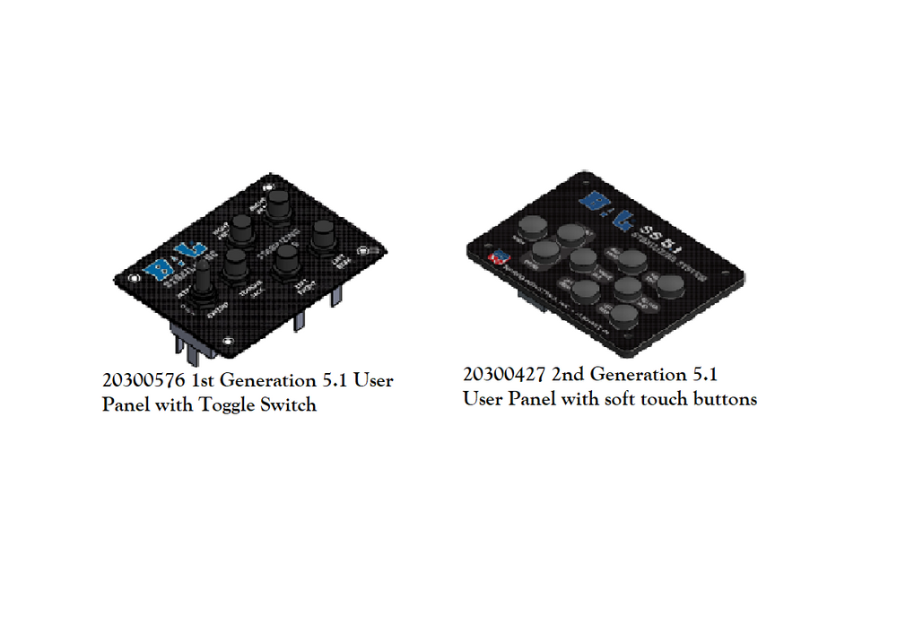 USER PANEL W TOGGLE SWITCH FOR 5.1