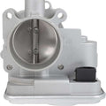 ELECTRIC THROTTLE BODIES