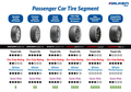 Falken Tire - FK-2810-5985