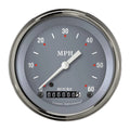 LOW SPEED S-G SERIES SPEEDO