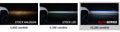 Elite Series Type Y Fog Lamps (pair) Cool White (6000K) Sport White SAE Fog Diode Dynamics