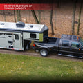 Gen-Y Viking 4in Round Tube Gooseneck Static Hitch w/SnapLatch 2-5/16in Coupler 8.5K TW 30K
