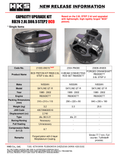 CHRYSLER/AMC ECU