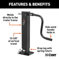 DIRECT WELD SQUARE JACK