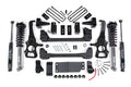 ZONE OFFROAD KIT