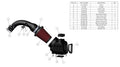 S&B Filters cold air intake