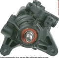 A1 REMFG INC auto part