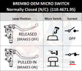BREMBO BRAKE MASTER CYLINDER POWERSPORTS