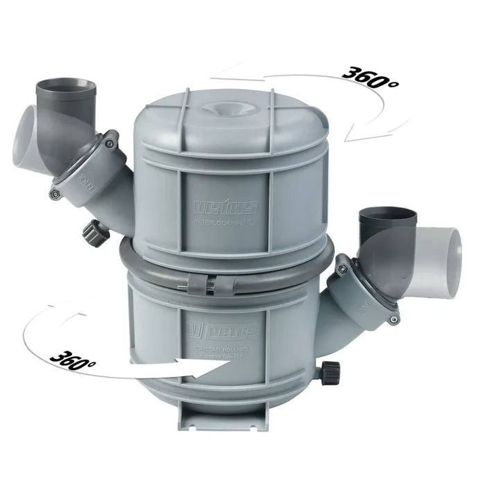 ROTATABLE WATERLOCK/MUFFLER TYPE NL