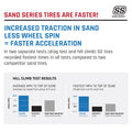Tensor Tire Sand Series Hard Compound Rear Tire - 33x13 (Wheel Diam. 15) - 14 Paddles 1in