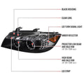 R8 STYLE PROJECTOR HEADLIGHT GLOSS