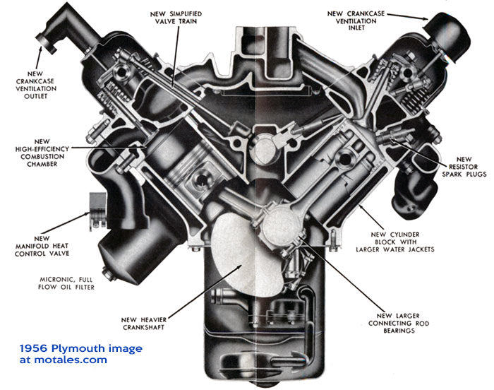ATI Shell Assy - 7.074 - Steel - SB Chrysler OEM Location for Modified Cover - 2 Ring
